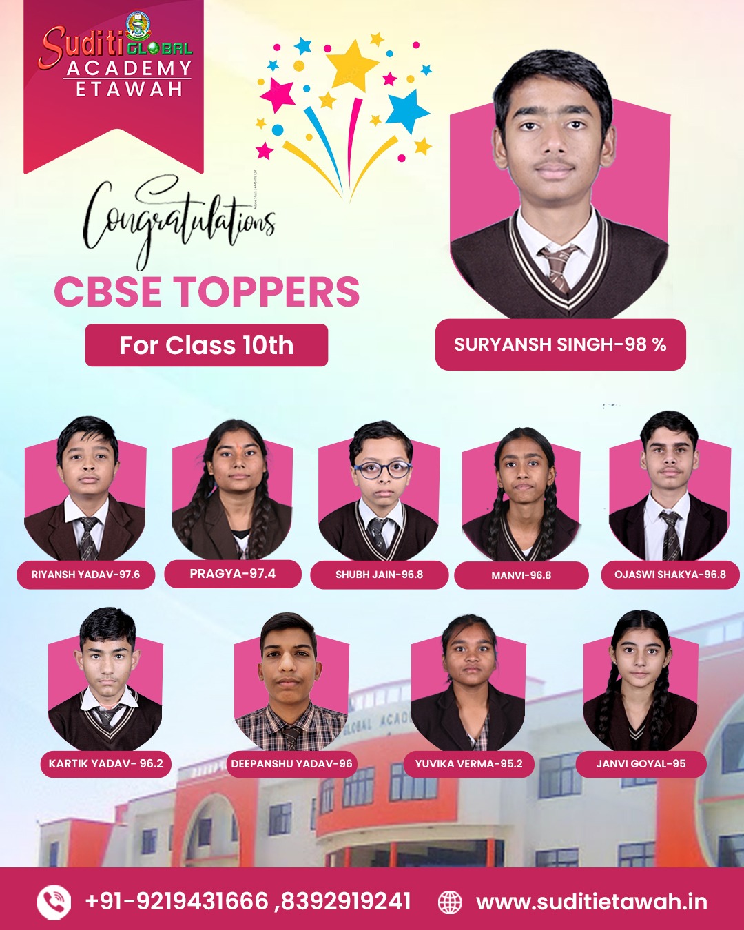 Dr. Kiran Saujiya Agra School